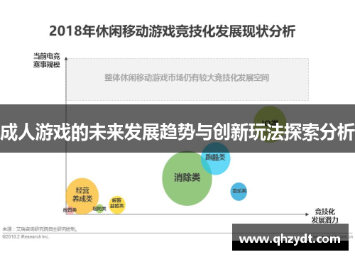 成人游戏的未来发展趋势与创新玩法探索分析 成人游戏的未来发展趋势与创新玩法探索分析